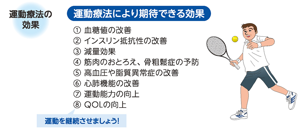 運動療法にはたくさんの効果が期待できます。