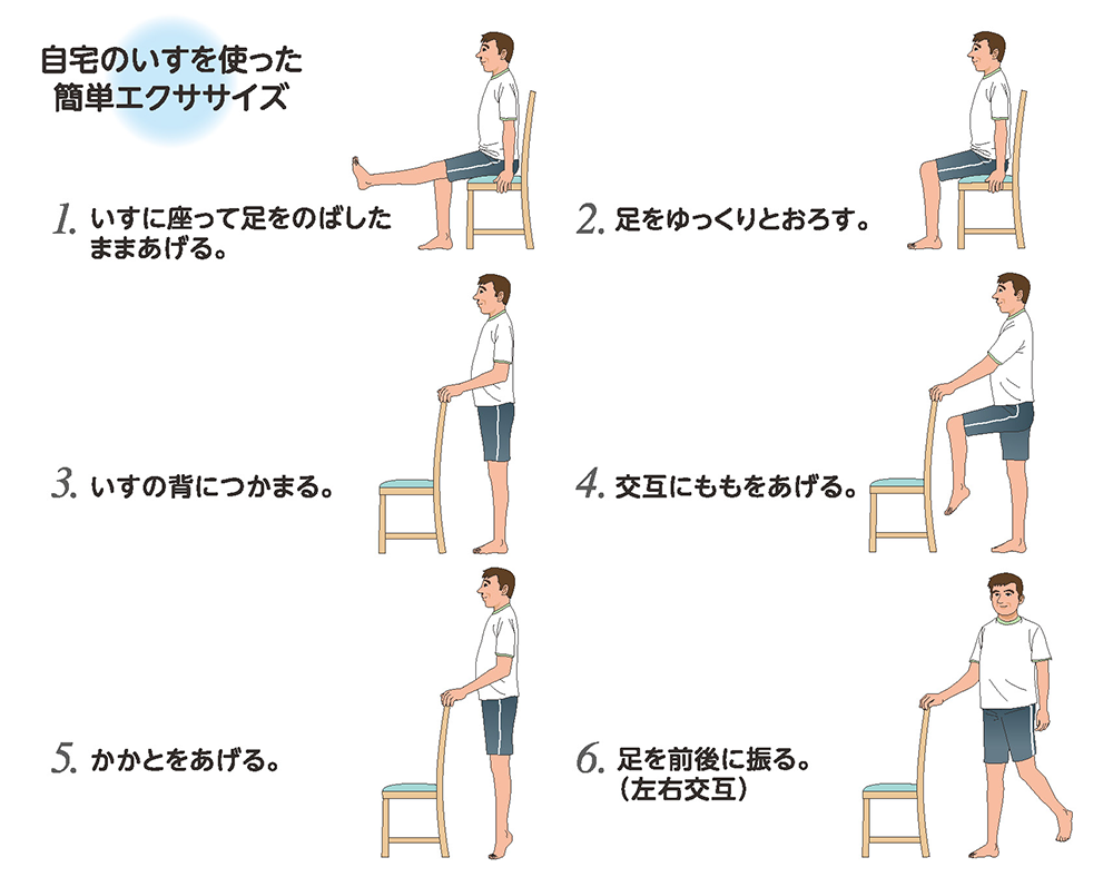 日常生活のなかでもエクササイズ　自宅のいすを使った簡単エクササイズ